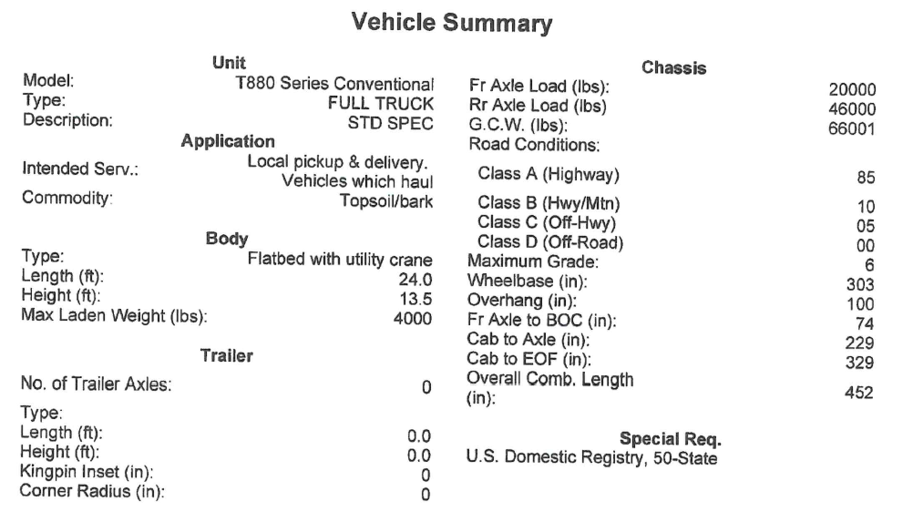 2019 Palfinger PK 40002-EH Knuckle Boom on 2019 Kenworth T880 12x4 Truck