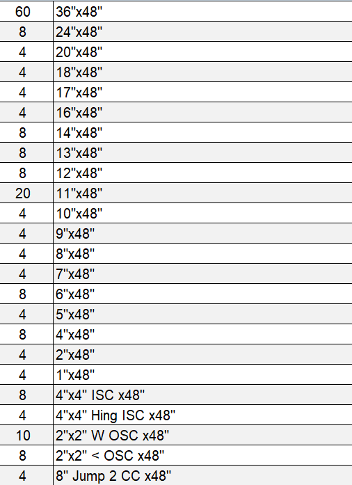 4' Set of Smooth Aluminum Concrete Forms