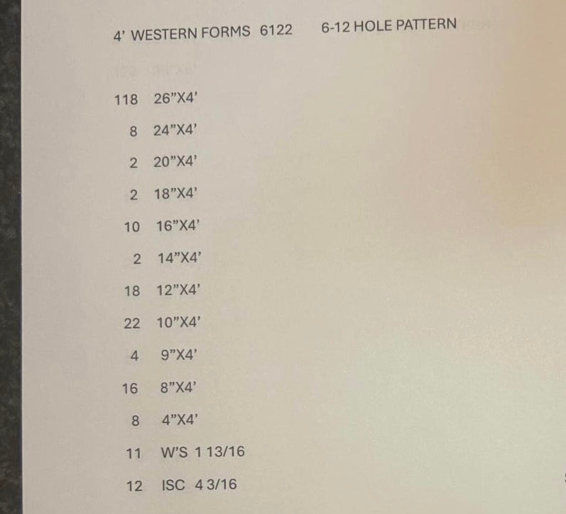 4' western aluminum concrete forms