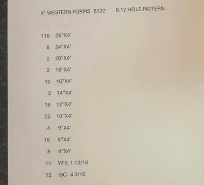 4' western aluminum concrete forms