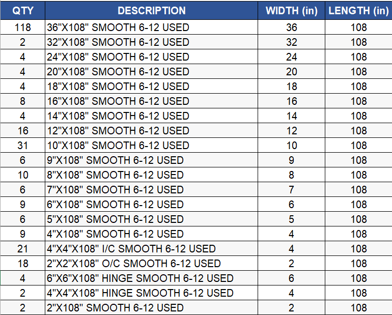 9' Set of Aluminum Concrete Forms