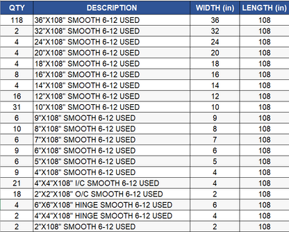 9' Set of Aluminum Concrete Forms