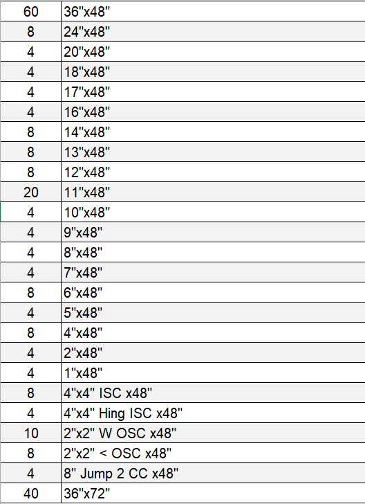 4' Set of Smooth Aluminum Concrete Forms