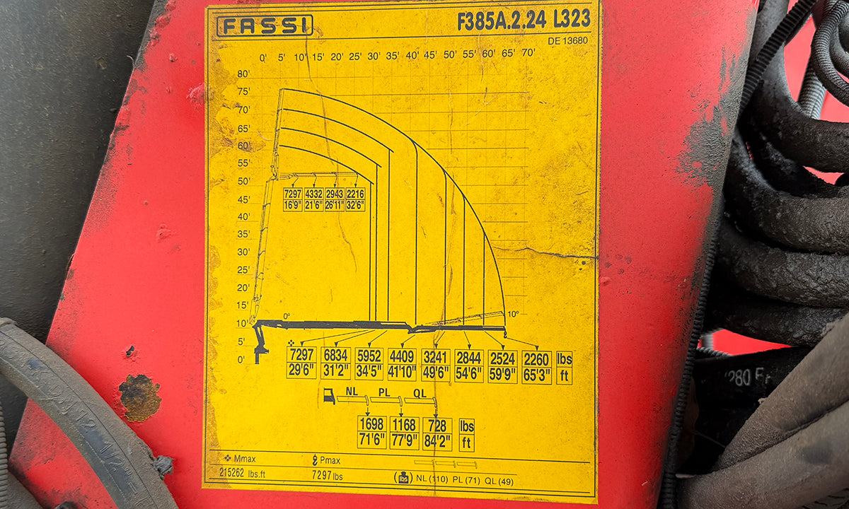 2016 Fassi F385A.2.24 Knuckle Boom Crane Mounted on 2017 Western Star 4700 SB Truck